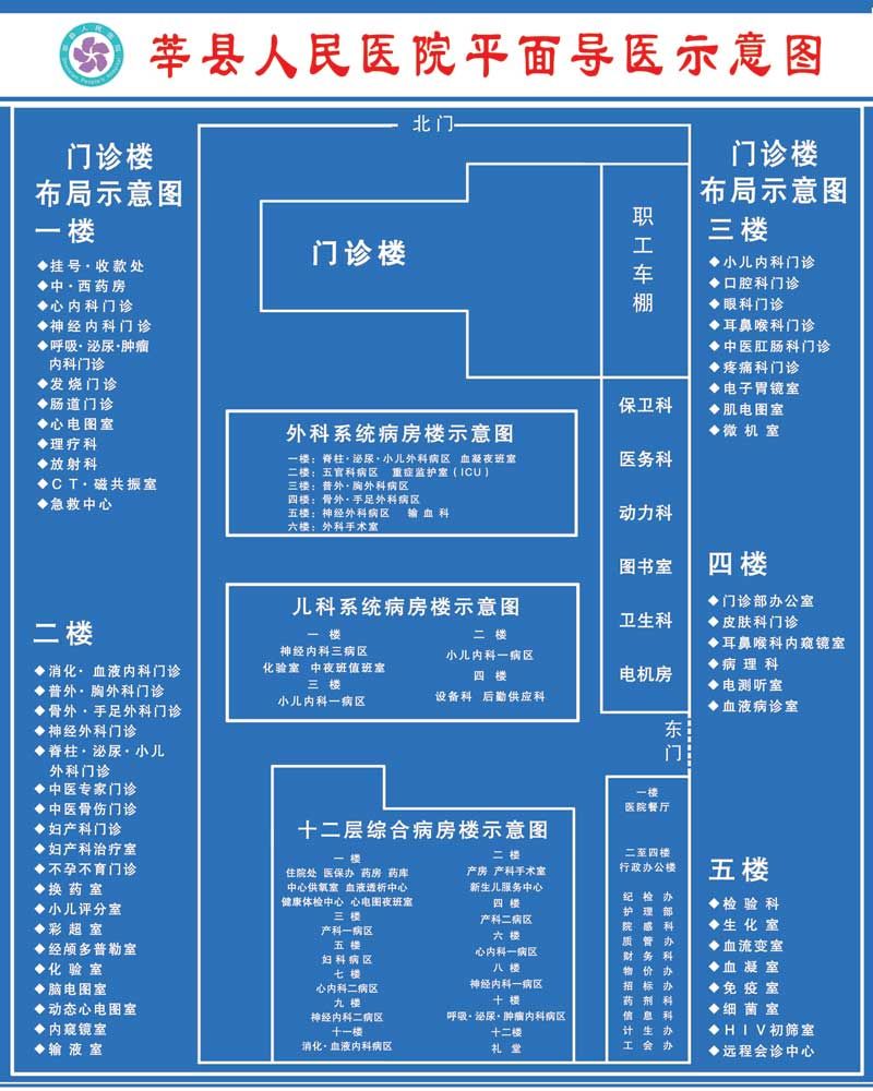 平面导医示意图 山东省莘县人民医院官方新闻 飞华健康网