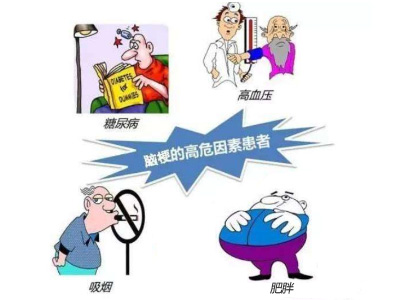 脑梗塞的高危因素是什么