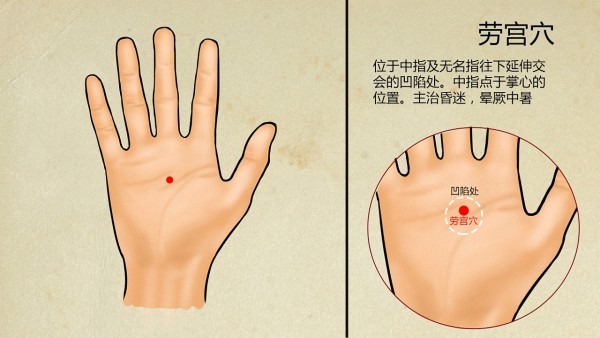 月经颜色发黑祛瘀针灸穴位