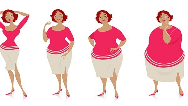 女性内分泌失调是怎么引起的？ 减肥过度会出现内分泌失调？