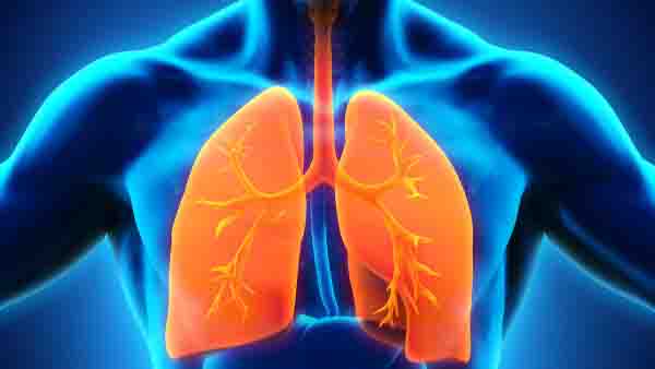 慢阻肺的症状有哪些