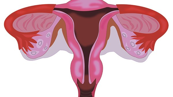 早孕子宫积液如何治疗，是生理性还是病理性？