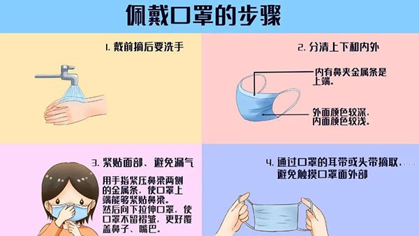 疫情防控“敲黑板”：你戴对口罩了？口罩要这样戴