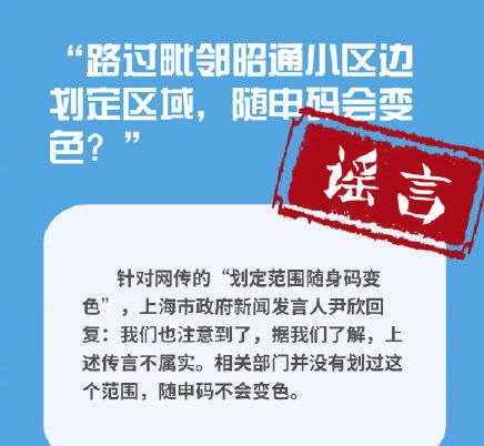上海成为新冠肺炎重灾区？卫健委澄清8条新冠病毒谣言