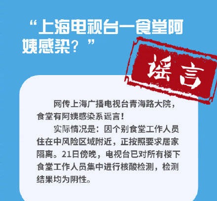 上海成为新冠肺炎重灾区？卫健委澄清8条新冠病毒谣言