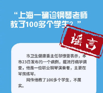 上海成为新冠肺炎重灾区？卫健委澄清8条新冠病毒谣言