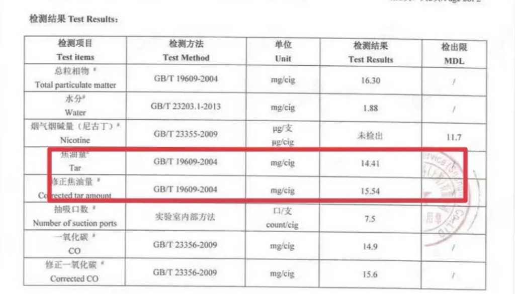 抽茶烟比香烟有益？揭开真相，茶叶香烟更要命