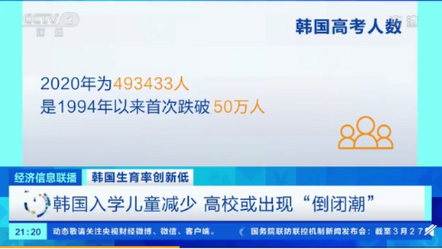 韩国低生育率或致高校倒闭潮 韩国政府未能扭转生育率下降的趋势