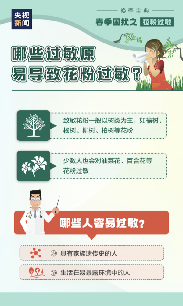 远离鲜花为何还会花粉过敏？罪魁祸首竟是树和草
