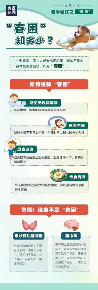 远离鲜花为何还会花粉过敏？罪魁祸首竟是树和草