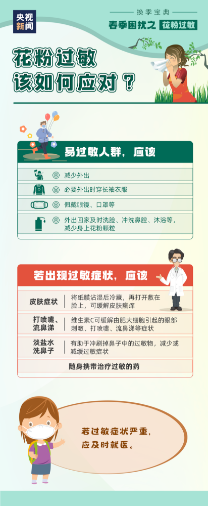 远离鲜花为何还会花粉过敏？罪魁祸首竟是树和草