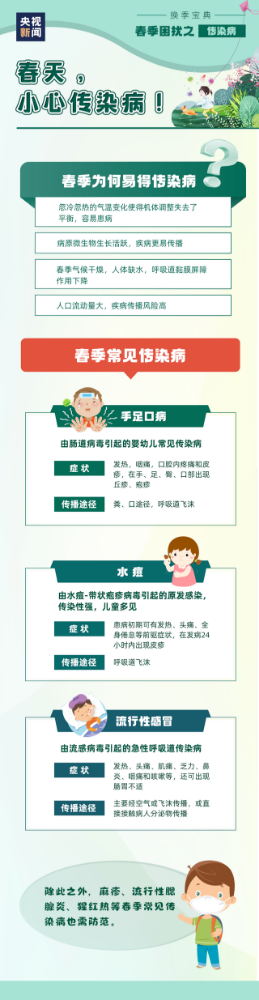 远离鲜花为何还会花粉过敏？罪魁祸首竟是树和草