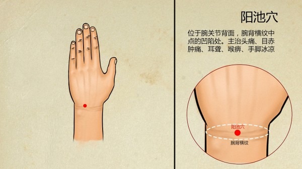 古法穴位按摩治疗哮喘疗效显著