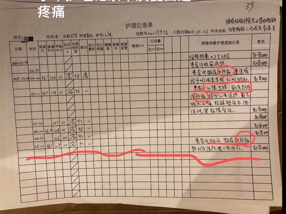 谨慎整容！杭州女子网红小冉抽脂去世 涉事医院暂停接诊