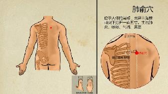 新冠病毒潜伏期有传染性吗？新冠肺炎有哪些症状