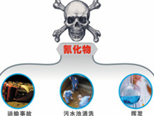 氰化物中毒
