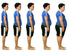 全身脂肪代谢障碍