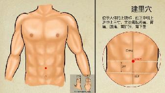 如何养生 必知涌泉穴可以长寿