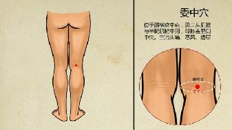 如何按摩穴位减肥 刮油消脂效果超赞