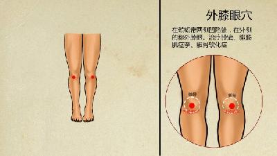 中藥熏蒸療法治療股骨頭壞死
