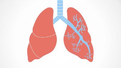 重症支气管肺炎的呼吸系统症状