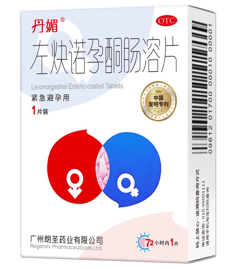 口服避孕药有哪些类型你了解吗