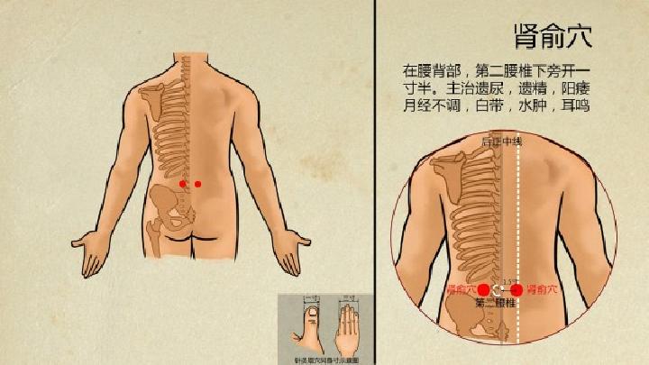 急性腎盂腎炎的癥狀有哪些