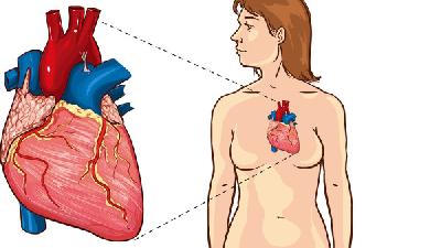 心肌缺血患者要重视其具体症状表现