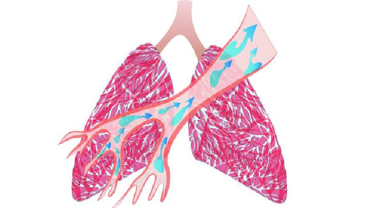 如果肺脏有了毒素会有哪些表现和哪些危害？