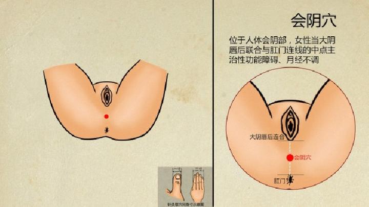 何谓专家眼中合格的女性体检套餐女性健康体检这些项目不可少