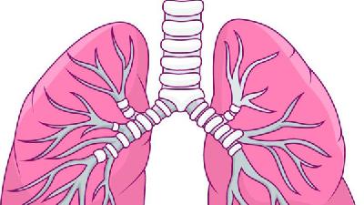 肺气肿医院该如何选择