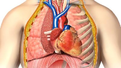 结构性心脏病的症状是什么