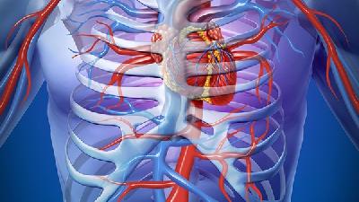 ICD检测心肌缺血的风险
