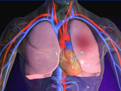 肺心病前期是什么症状