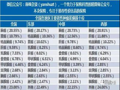 交通人口死亡率 2018_南宁 两客一危一货 2018年已致236人死亡 图(3)