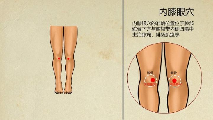 眼睛疼痛就是青光眼吗缓解眼睛疼痛的3个方法