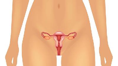 女性宮頸炎癥需要注意什么？4個癥狀說明你有宮頸炎