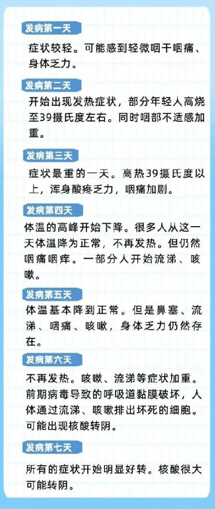 新冠肺炎引起的咳嗽该怎样缓解？