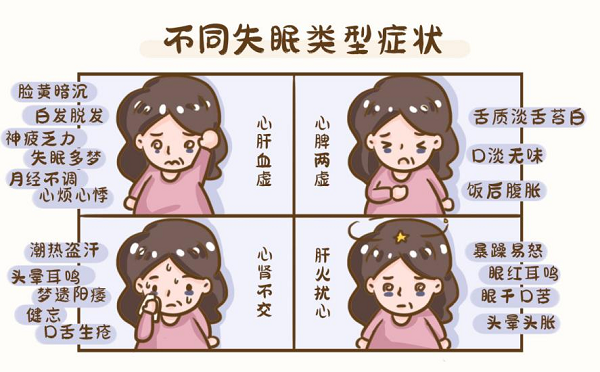 改善睡眠用补血宁神片效果好吗？可以试试