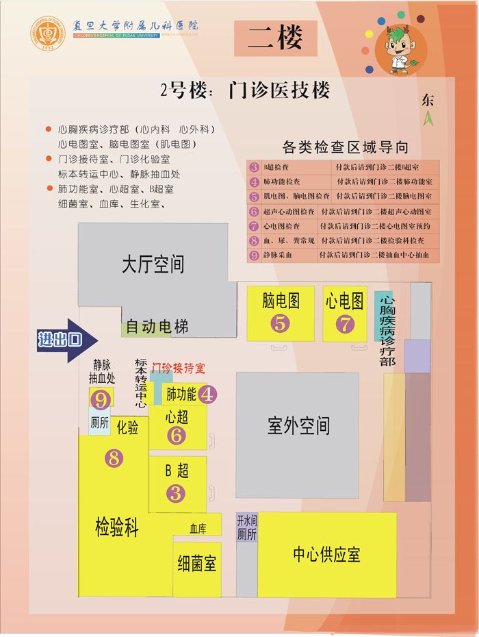 门诊地图 - 复旦大学儿科医院枫林路门诊部官方新闻 - 飞华健康网