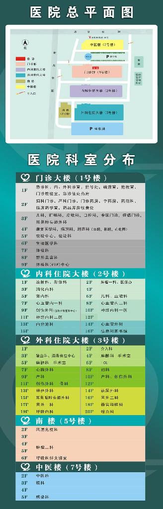 医院分布图
