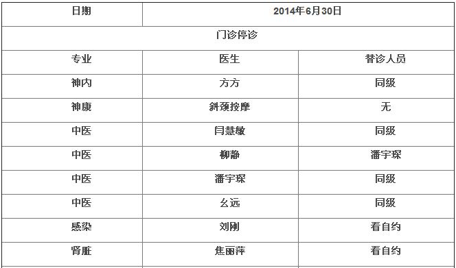 首都医科大学附属儿童医院