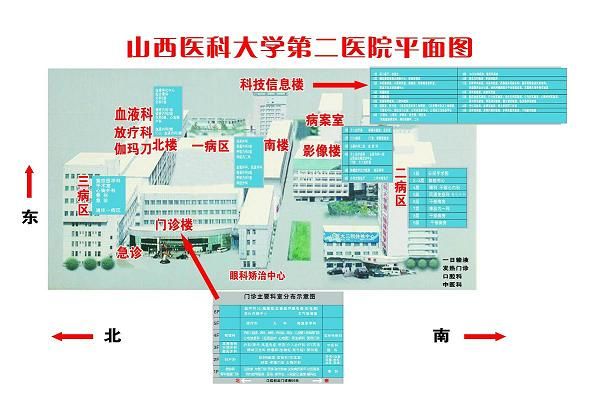 医院平面图 - 山西医科大学第二医院官方新闻 - 复禾医院库