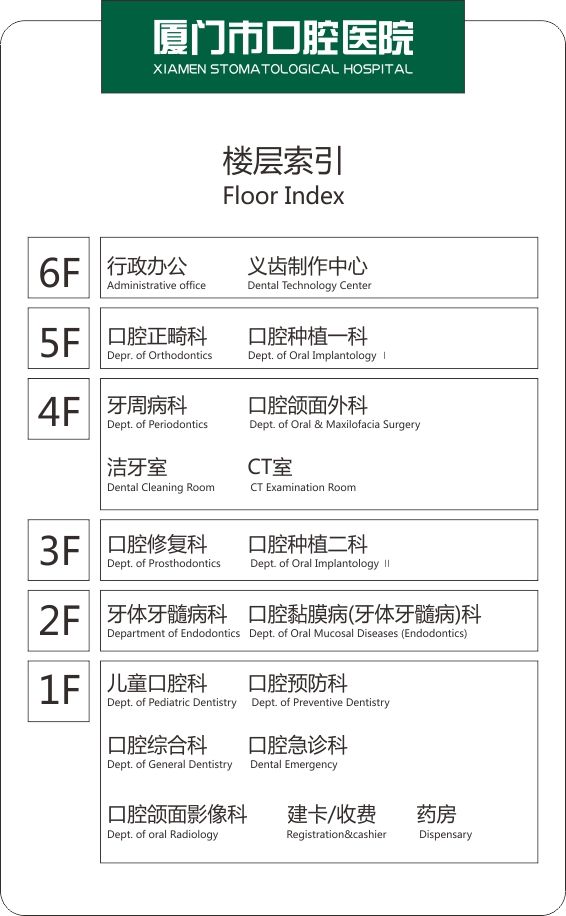 楼层索引图 - 厦门市口腔医院官方新闻 - 复禾医院库
