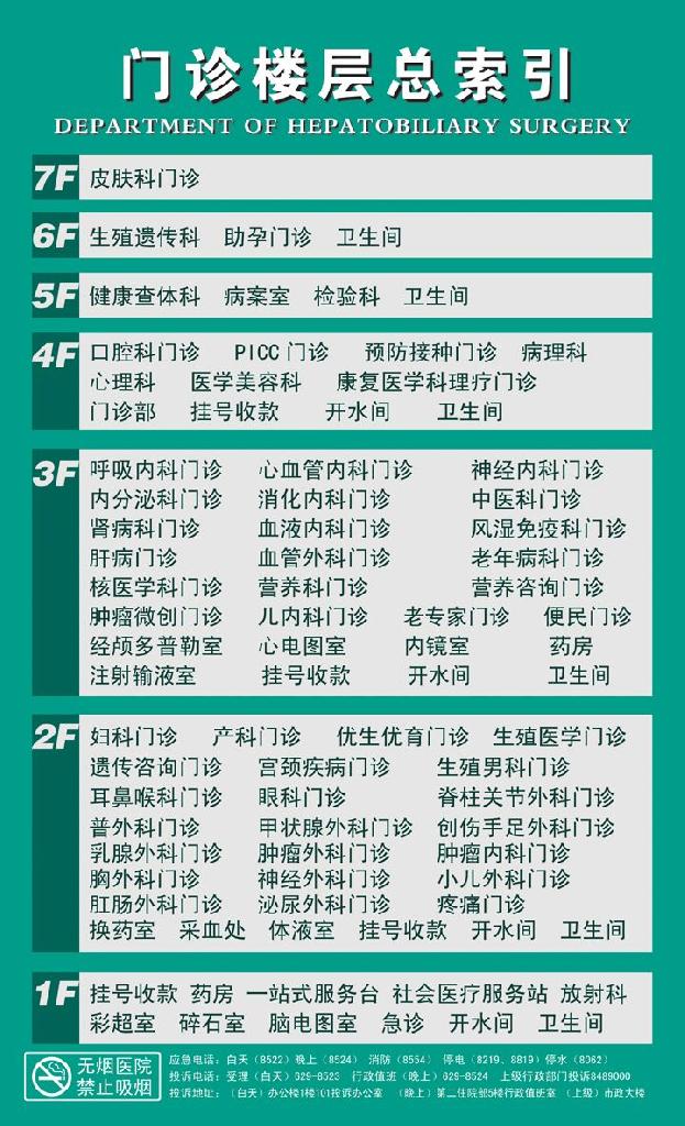 门诊分布图 - 泰安市中心医院官方新闻 - 复禾医院库