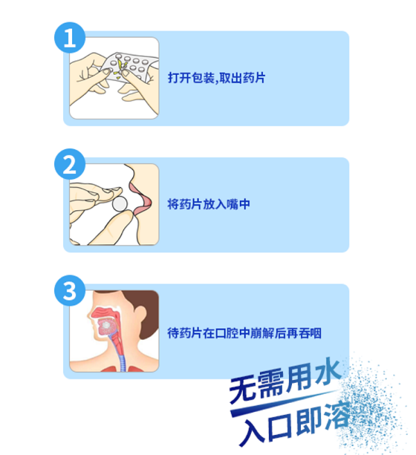 闪释对乙酰氨基酚口腔崩解片对新冠有用吗，详细攻略来啦！