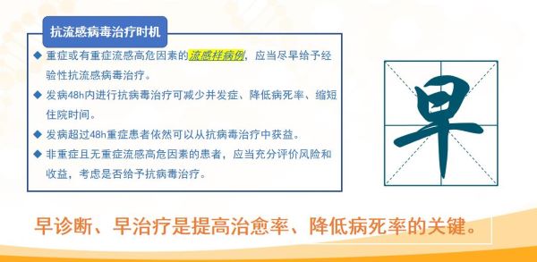 儿童上火引发发热吃什么药？看完你就知道这是怎么回事！