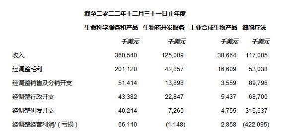 冬季减肥多吃九食物 吃什么可以有效减肥