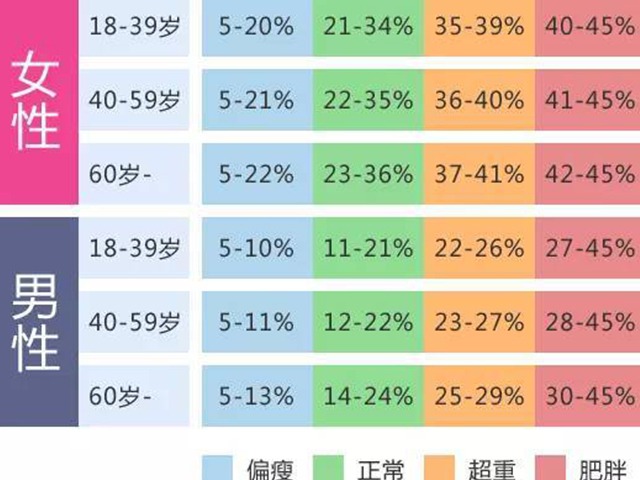 中国00后出生人口男女比例是多少_全中国人口有多少人(3)