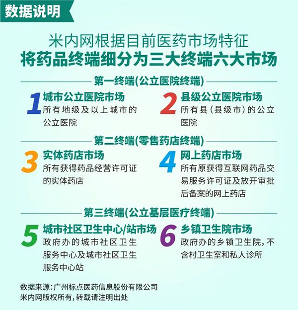 质胜·新周期丨祝贺汉森制药再次荣登中国医药工业百强榜单